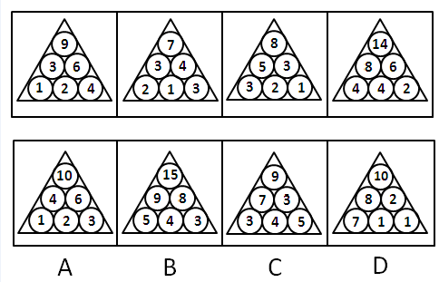 2009年广西公务员考试《行测》卷(图2)