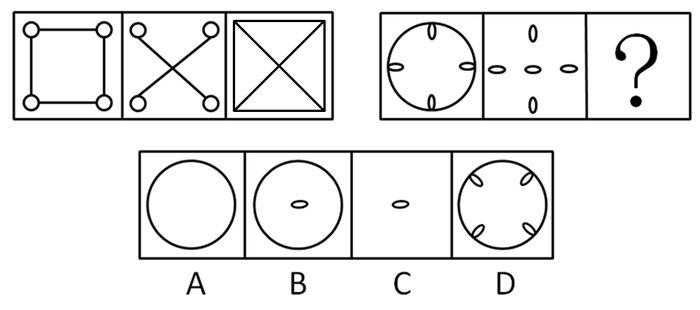 2009年广西公务员考试《行测》卷(图8)
