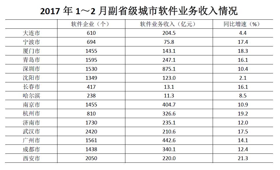 2018年广西公务员录用考试《行测》真题（网友回忆版）(图50)