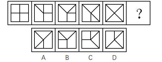 2018年广西选调生考试《行测》试题（网友回忆版）(图31)