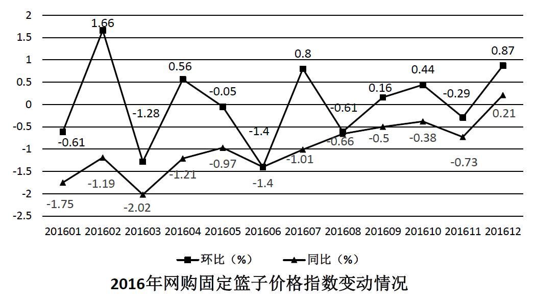 2018年广西选调生考试《行测》试题（网友回忆版）(图44)