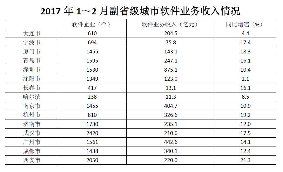 2018年广西选调生考试《行测》试题（网友回忆版）(图50)
