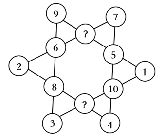 2019年420联考《行测》真题（广西卷）（网友回忆版）(图21)