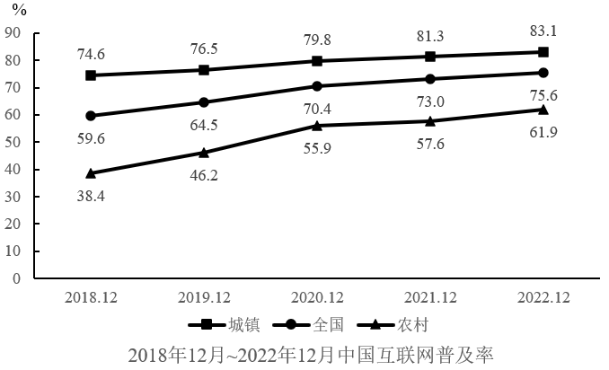 2024年广西区考公务员录用考试《行测》题（网友回忆版）(图19)