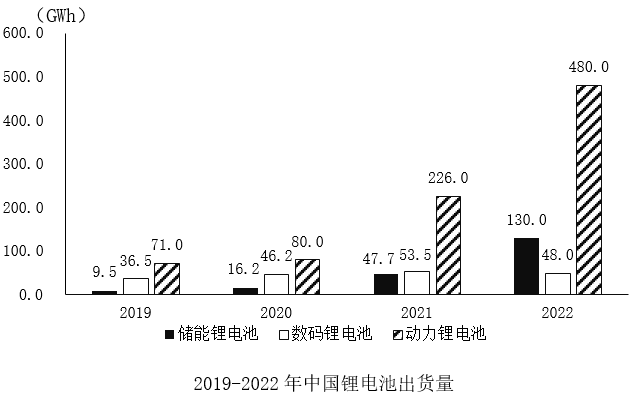 2024年广西区考公务员录用考试《行测》题（网友回忆版）(图25)