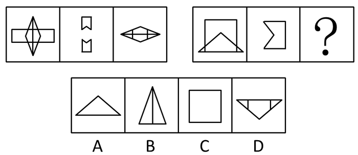 2008年安徽公务员考试《行测》卷(图28)