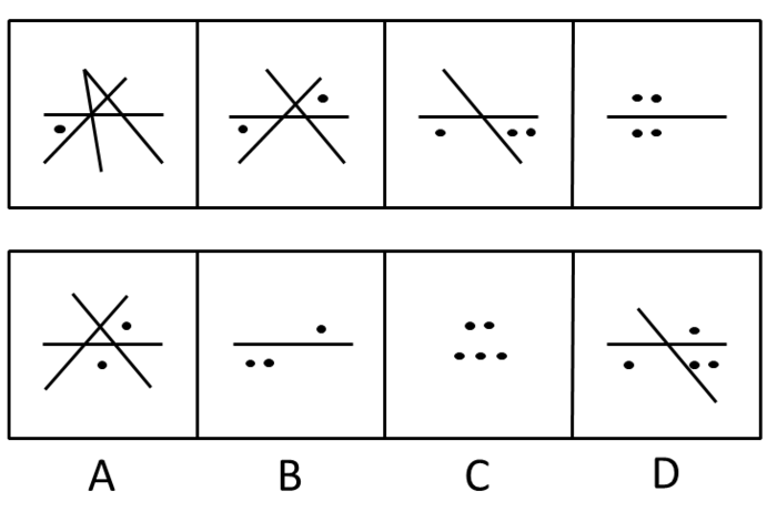 2008年安徽公务员考试《行测》卷(图34)