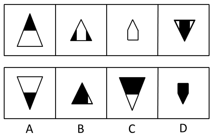 2008年安徽公务员考试《行测》卷(图36)