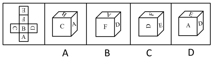 2009年安徽公务员考试《行测》卷(图26) 2009年安徽公务员考试《行测》卷(图26)