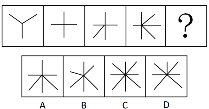 2010年安徽公务员考试《行测》卷(图11) 2010年安徽公务员考试《行测》卷(图11)