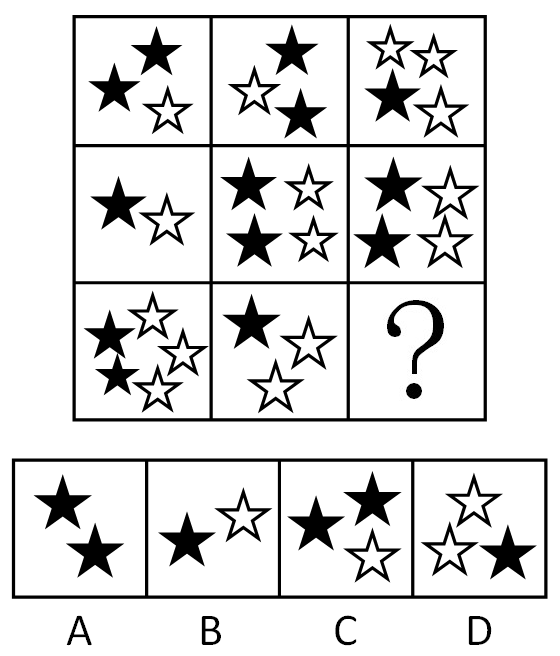 2010年安徽公务员考试《行测》卷(图15) 2010年安徽公务员考试《行测》卷(图15)