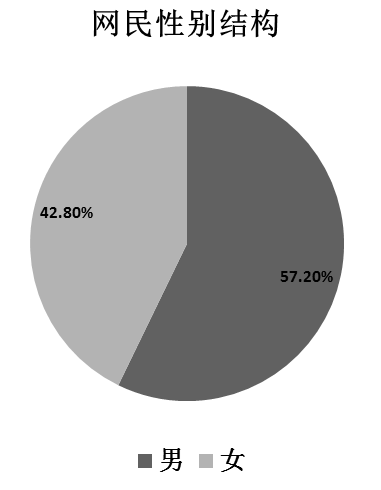 2010年安徽公务员考试《行测》卷(图21) 2010年安徽公务员考试《行测》卷(图21)