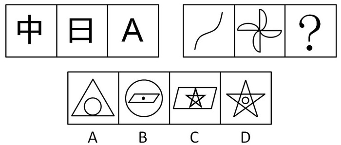 2011年安徽公务员考试《行测》卷(图9)