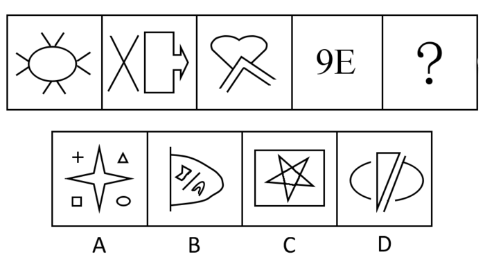2011年安徽公务员考试《行测》卷(图12)