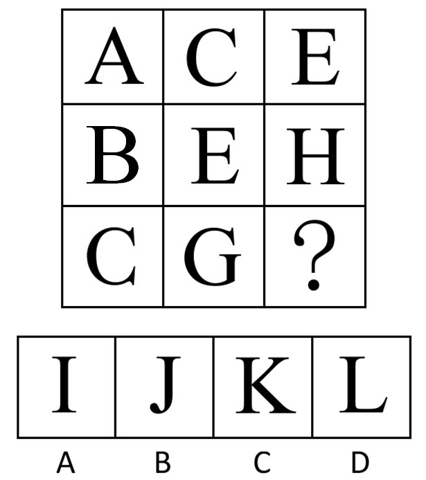 2011年安徽公务员考试《行测》卷(图13)