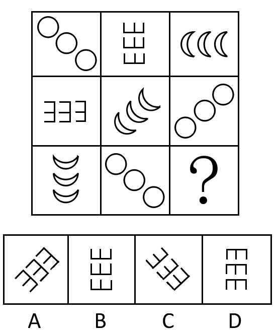 2011年安徽公务员考试《行测》卷(图15)