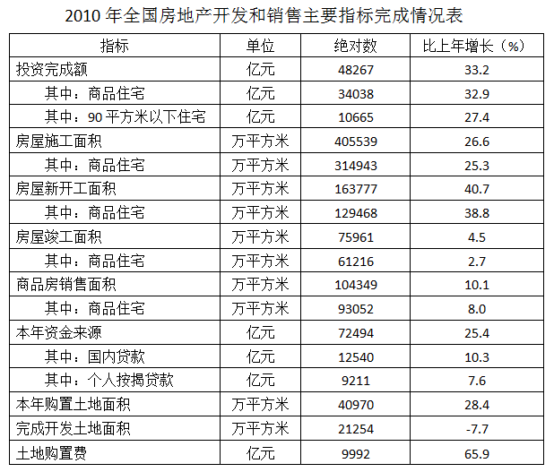 2011年安徽公务员考试《行测》卷(图19)
