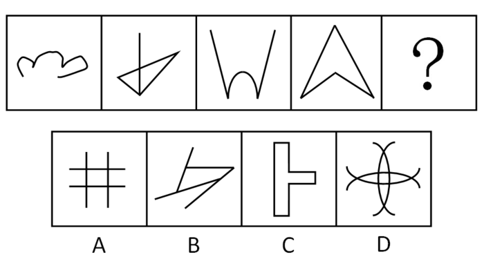 2012年安徽公务员考试《行测》卷(图7)