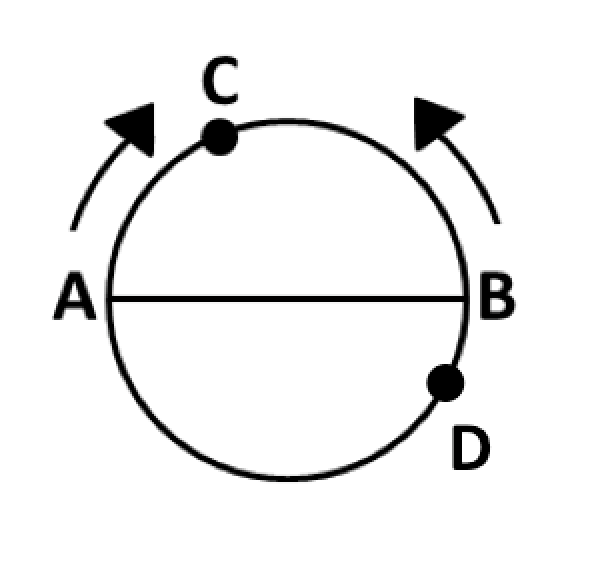 2012年安徽公务员考试《行测》卷(图6)