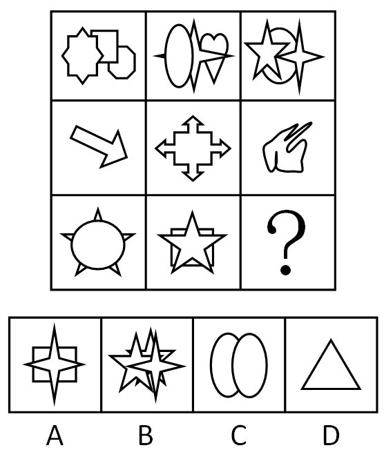 2012年安徽公务员考试《行测》卷(图15)