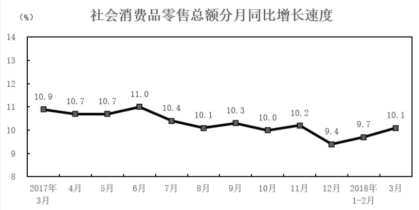 2019年安徽省面向全国重点高校定向招录选调生《行测》题（网友回忆版）(图3)