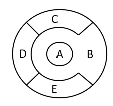 2020年安徽省面向全国重点高校定向招录选调生《行测》真题（网友回忆版）(图18)