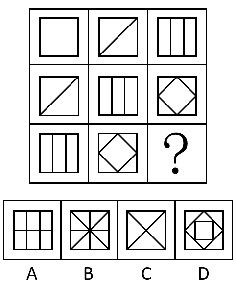 2021年安徽省公务员录用考试《行测》题（网友回忆版）(图54)