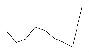 2023年安徽省公务员录用考试《行测》题（网友回忆版）(图17)