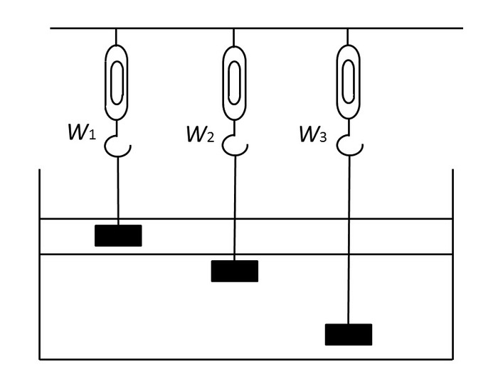 2012年上海公务员考试《行测》B卷(图5)