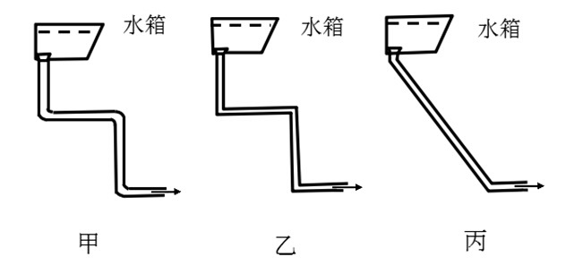 2012年上海公务员考试《行测》B卷(图2)