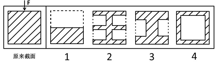 2012年上海公务员考试《行测》B卷(图3)