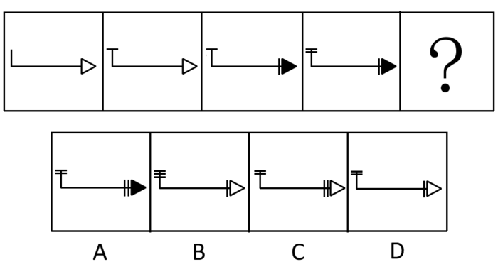 2012年上海公务员考试《行测》B卷(图6)