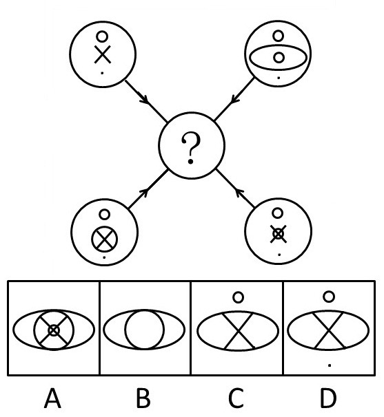 2012年上海公务员考试《行测》B卷(图11)