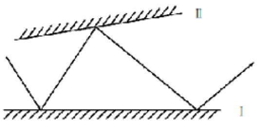 2013年上海公务员考试《行测》B卷(图5)