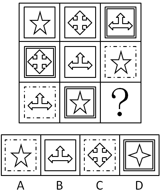 2013年上海公务员考试《行测》B卷(图8)