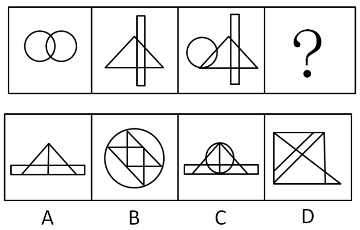 2013年上海公务员考试《行测》B卷(图14)