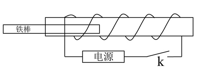 2011年上海公务员考试《行测》A卷(图3)