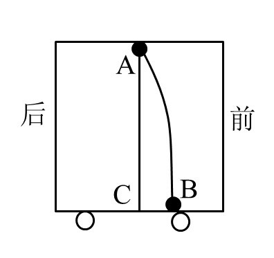 2011年上海公务员考试《行测》A卷(图2)