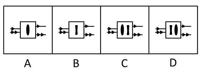 2011年上海公务员考试《行测》A卷(图4)