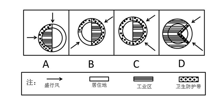 2011年上海公务员考试《行测》A卷(图5)