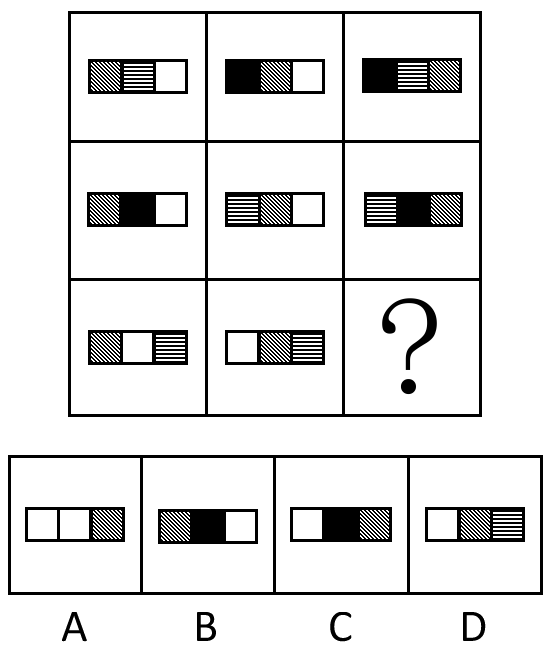 2011年上海公务员考试《行测》A卷(图7)