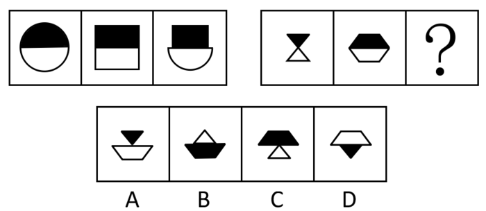 2011年上海公务员考试《行测》A卷(图6)