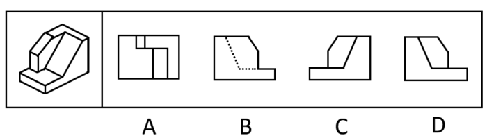2011年上海公务员考试《行测》A卷(图9)