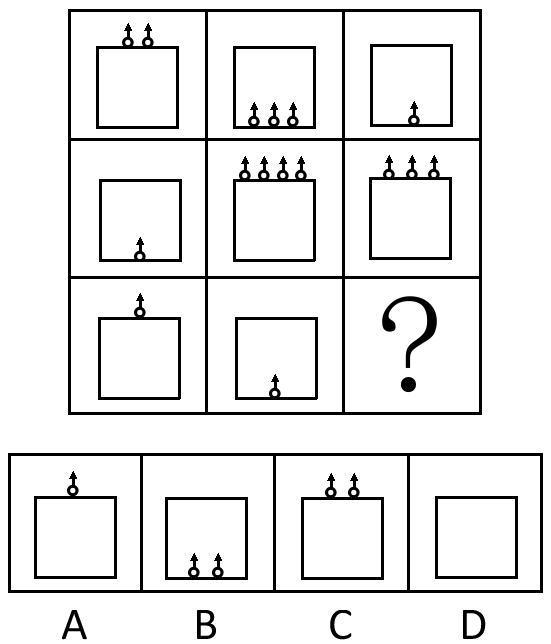 2011年上海公务员考试《行测》A卷(图12)