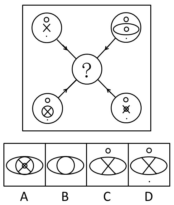 2012年上海公务员考试《行测》A卷(图13)