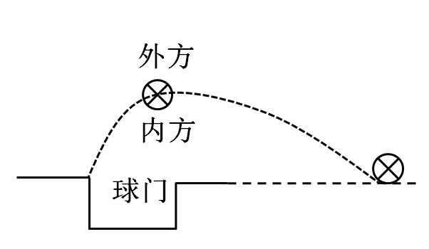2014年上海公务员考试《行测》A卷(图2)