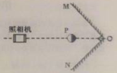 2014年上海公务员考试《行测》A卷(图3)