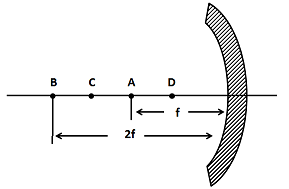 2014年上海公务员考试《行测》A卷(图6)