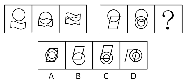 2014年上海公务员考试《行测》A卷(图10)