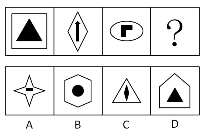 2014年上海公务员考试《行测》A卷(图11)